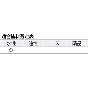 水性用目地刷毛 TRUSCO