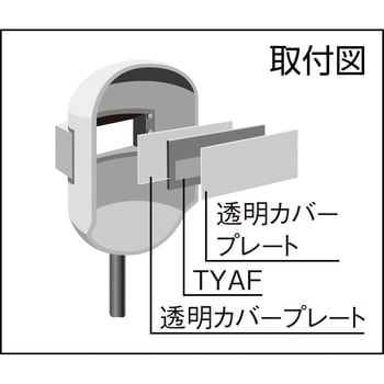 TYAF 手持ち面用自動遮光フィルタ 1枚 TRUSCO 【通販モノタロウ】