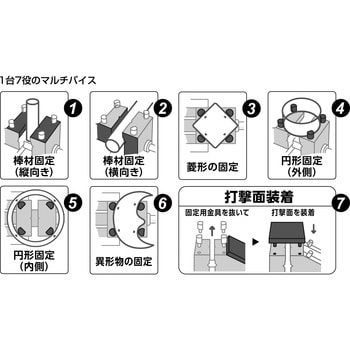 TMBT-80 マルチバイス(卓上型) TRUSCO 最大口開き80mm TMBT-80