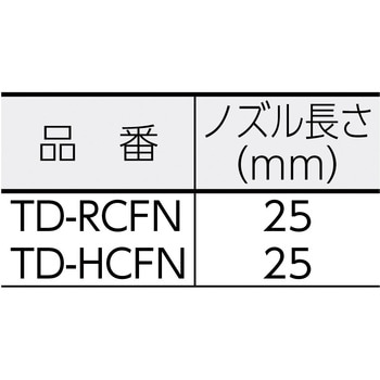 エアダスター用静音大流量ノズル TRUSCO