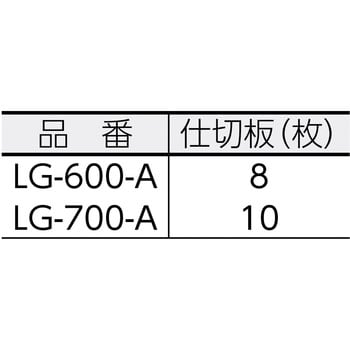 LG-600-A ジャンボ山型ツールボックス 1個 TRUSCO 【通販サイトMonotaRO】