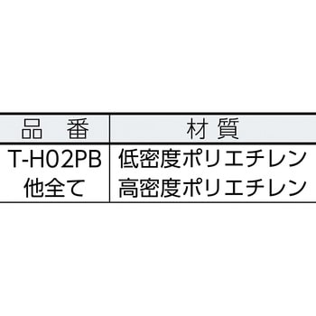 T-H01PB 多目的樹脂ネット 1巻 TRUSCO 【通販サイトMonotaRO】