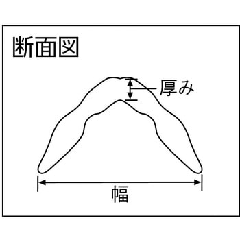 L型角養生材 TRUSCO