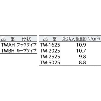 TMBH-2525-BK マジックテープ(縫製取付タイプ) 1巻 TRUSCO 【通販 