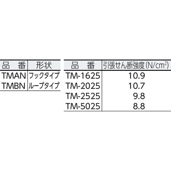 TMAN2525BK マジックテープ(弱粘着タイプ) 1巻 TRUSCO 【通販サイト