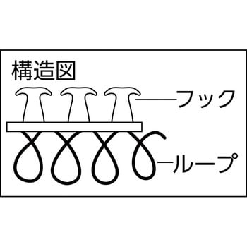 MKT-40W-OR マジックバンド結束テープ『両面』 1巻 TRUSCO 【通販