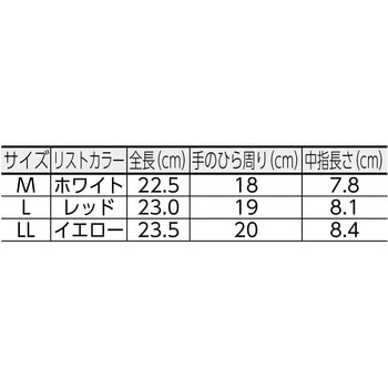 組立検査用低発塵メッシュ手袋 TRUSCO