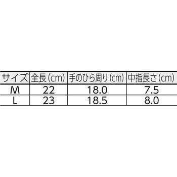 すべり止め付耐切創手袋 NR TRUSCO
