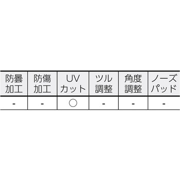 一眼型保護メガネ(小型タイプ オートクレーブ対応) TRUSCO