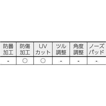 一眼型保護メガネ(小型タイプ) TRUSCO