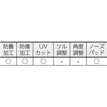二眼型セーフティグラス TRUSCO