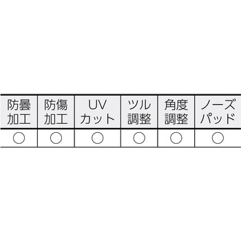 二眼型セーフティグラス TRUSCO