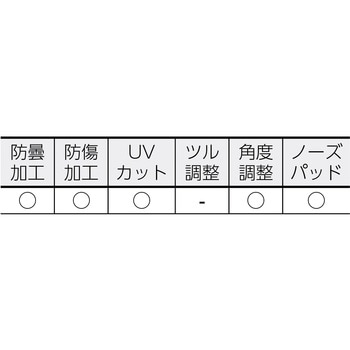 二眼型セーフティグラス TRUSCO