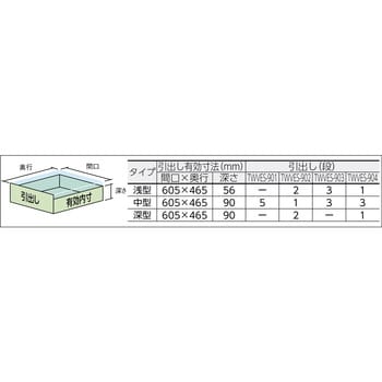 キャビネットワゴンTWVES型(3ロック安全装置付)