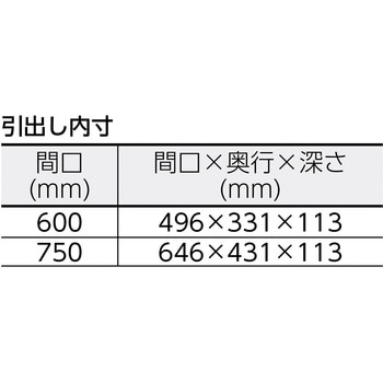 フェニックスワゴン(ツーリングタイプ・1段引出し付) TRUSCO