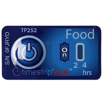 タイムストリップ Timestrip