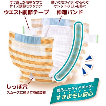 zuttone 介護から生まれた紙おむつ zuttone