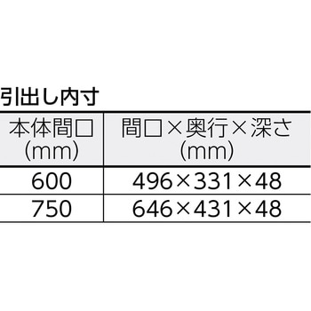 フェニックスワゴン(省音タイプ・薄型1段引出し・仕切板付) TRUSCO