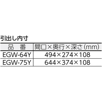 イーグル・バーディワゴン用深型1段引出 TRUSCO