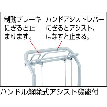 TRUSCO ドンキーカート 固定式 1225×775mm ピン式固定車 ストッパー付