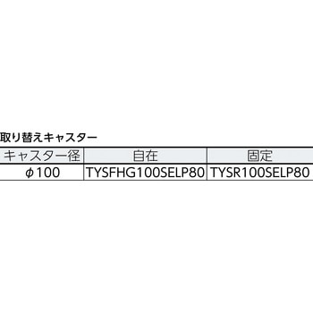 樹脂製運搬車グランカート サイレント バリュータイプ TRUSCO
