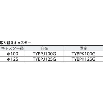 樹脂製運搬車グランカート サイレント(ハンドトラックボックス付) - TRUSCO