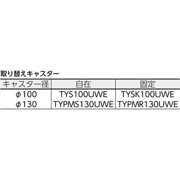 帯電防止性樹脂運搬車グランカート 固定 TRUSCO