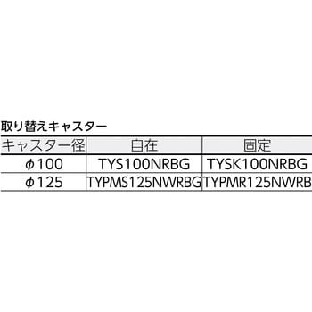 TP-815 樹脂製平台車グランカート 1台 TRUSCO 【通販サイトMonotaRO】