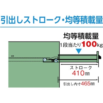 中量キャビネットVE6S型(3ロック安全機構・転倒防止金具付) TRUSCO
