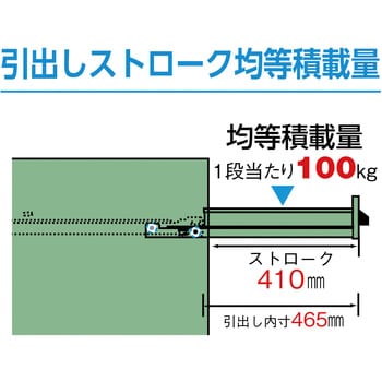 VE9S-1001 中量キャビネットVE9S型(3ロック安全機構) 1台 TRUSCO