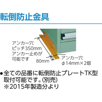 中量キャビネットVE9S型(3ロック安全機構) TRUSCO