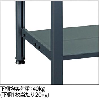 BE型軽量作業台(下棚2枚付) TRUSCO 汎用タイプ 【通販モノタロウ】