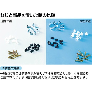 BE型軽量作業台(上棚付) TRUSCO