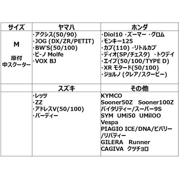 バイクカバーFタイプ M【小/中型スクーター、ビジネス、ミニスポーツ汎用】 ワイズギア