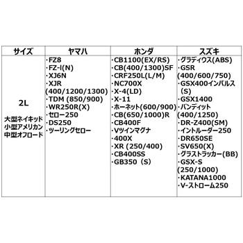 バイクカバーFタイプ 2L【大型ネイキッド、中型オフロード、小型アメリカン汎用】 ワイズギア