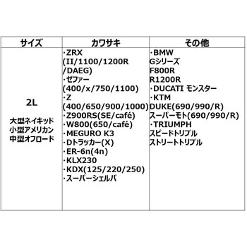 バイクカバーFタイプ 2L【大型ネイキッド、中型オフロード、小型アメリカン汎用】 ワイズギア