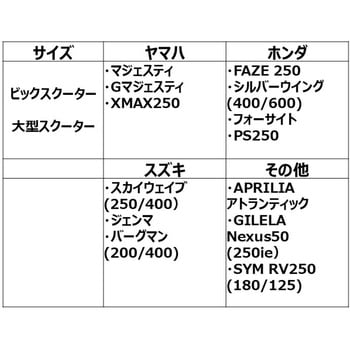 バイクカバーFタイプ ビックスクーター【大型スクーター(ハンドルミラー)汎用】 ワイズギア