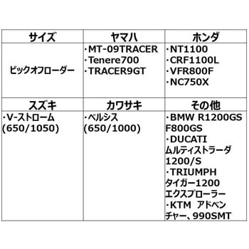 バイクカバーFタイプ ビックオフローダー【大型オフロード】 ワイズギア
