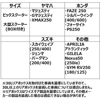 バイクカバーFタイプ ビッグスクーター BOX装着車【大型スクーター(ハンドルミラー)汎用】 ワイズギア