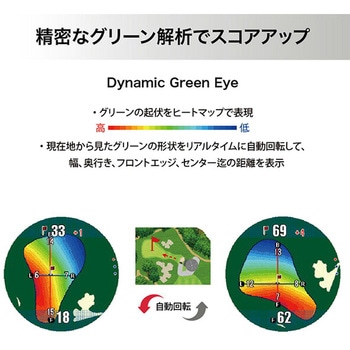 腕時計型GPSナビ ショットナビ