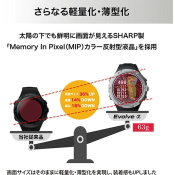 腕時計型GPSナビ ショットナビ