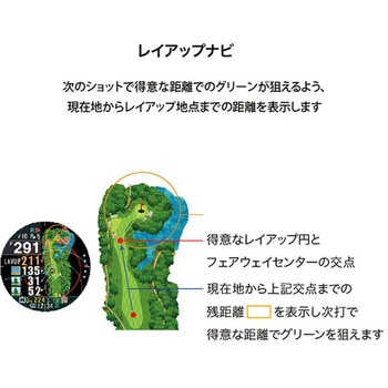 腕時計型GPSナビ ショットナビ