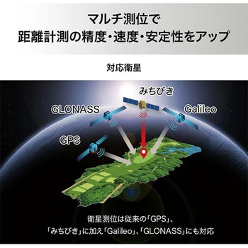 腕時計型GPSナビ ショットナビ