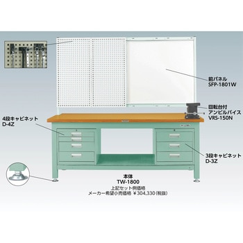 重量作業台(三方幕板・4段キャビネット付) TRUSCO 汎用タイプ 【通販