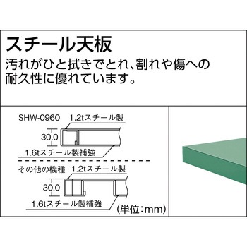 中量作業台(Φ100mmウレタンキャスター付) TRUSCO