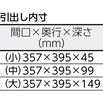 中量作業台(サイドキャビネット付) TRUSCO