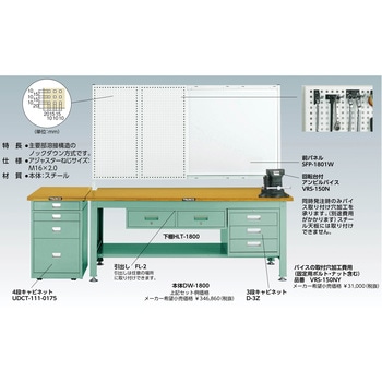 中量作業台(サイドキャビネット付) TRUSCO