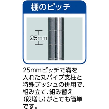 フェニックスラック(ウレタン車輪付) TRUSCO キャスター付ラック