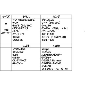バイクカバー E+タイプ M【中型 スクーター、ビジネス、ミニスポーツ汎用】 ワイズギア