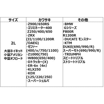 バイクカバー E+タイプ 2L【大型ネイキッド、中型オフロード、小型アメリカン汎用】 - ワイズギア
